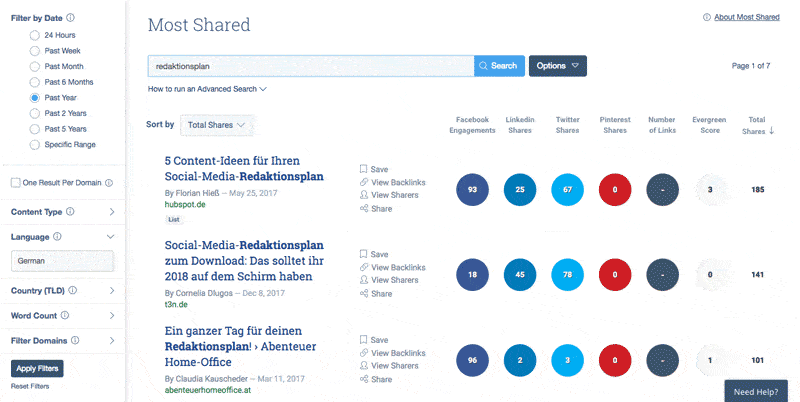 Buzzsumo zu Redaktionsplan